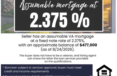 1521 CAROLINA ORCHARDS BLVD, FORT MILL, ..., Fort Mill, SC 29715