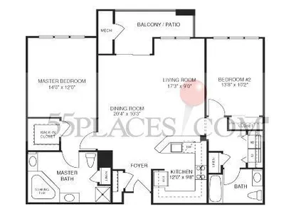 Astoria - Condos