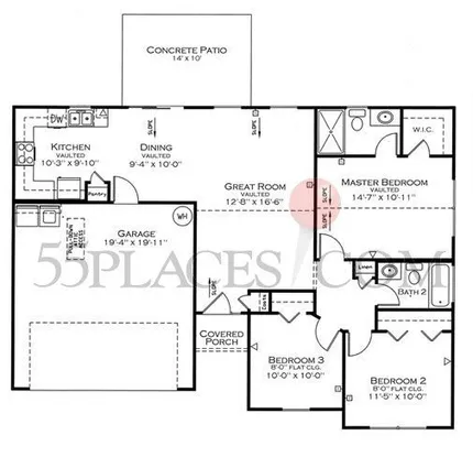 Sarah - Single Family Homes