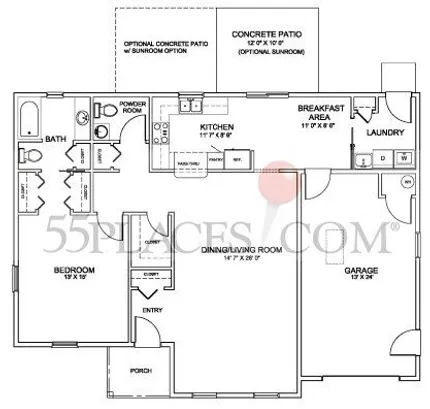 Providence - Single Family Homes