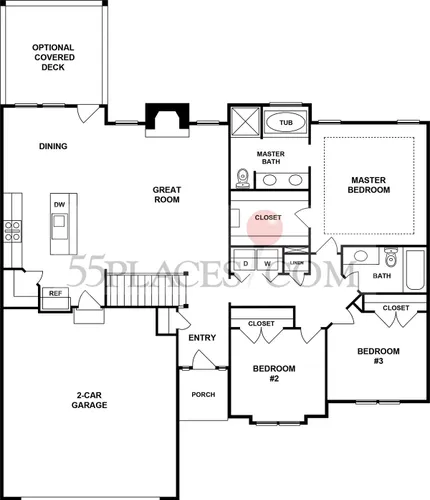 Coronado - Single Family Homes