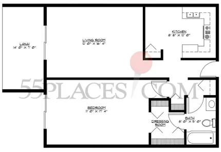 C Model - Condos