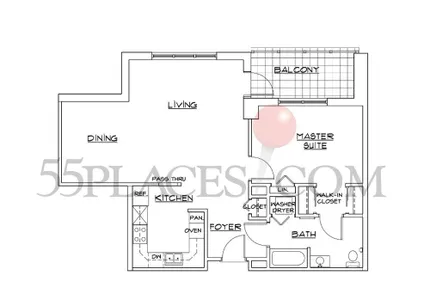 1DC - Condos