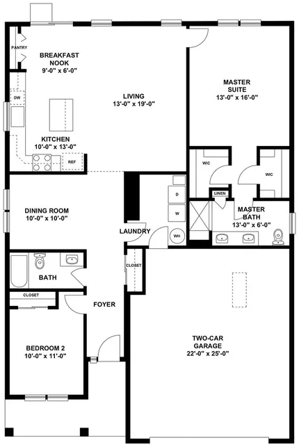Palm Springs - SIngle-Family Homes