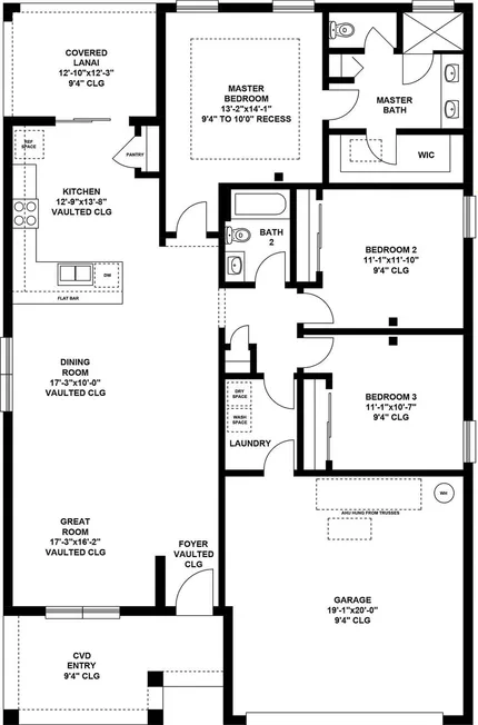 Charlotte - Single-Family Homes