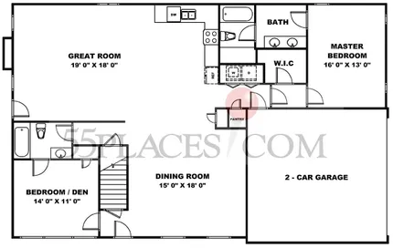 Martin - Single Family Homes