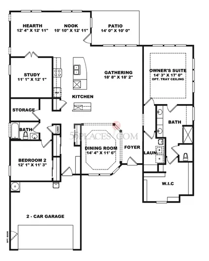 Napa Valley - Single Family Homes
