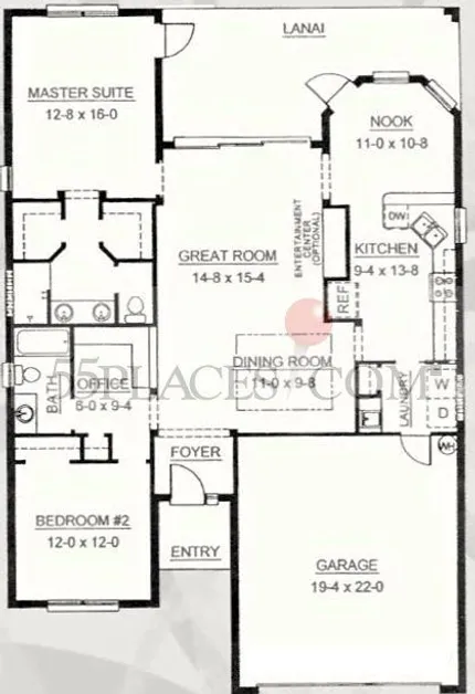 Christina - Single Family Homes