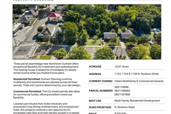 1122 N ROXBORO ST