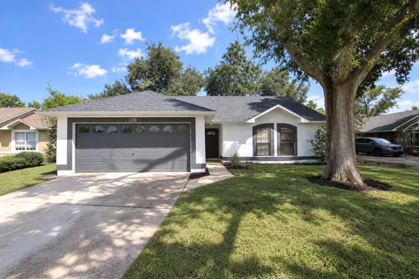 120 N ABERDEEN CIR