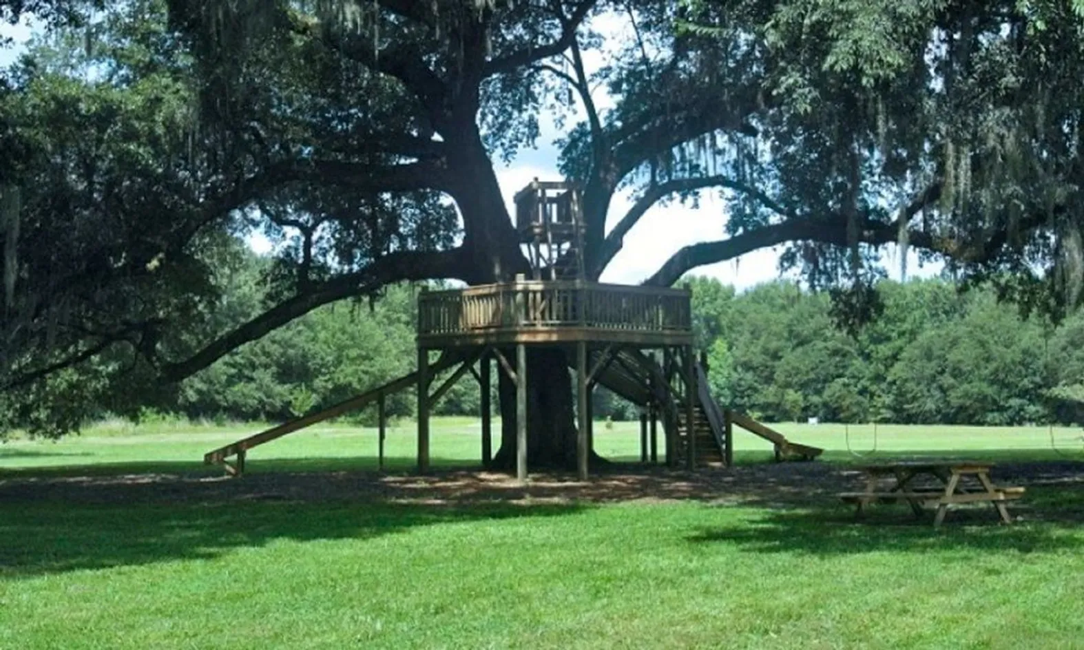 Picnic Areas