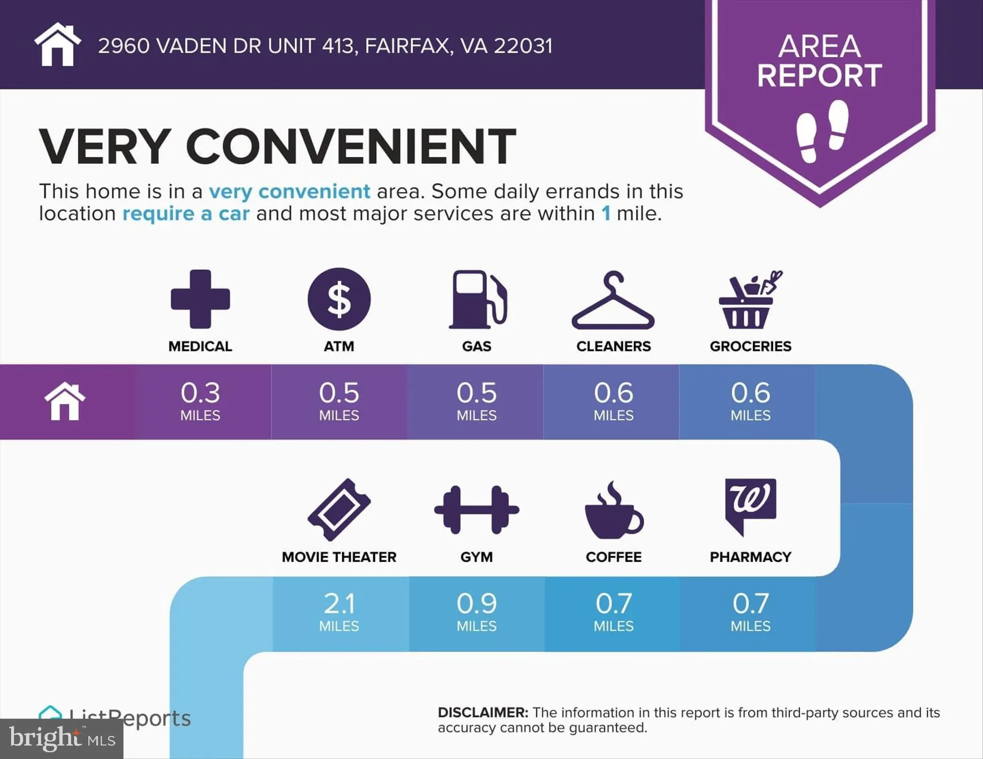 Property Slideshow image 44 of 46 | 2960 vaden dr unit 413, Fairfax, VA, 22031