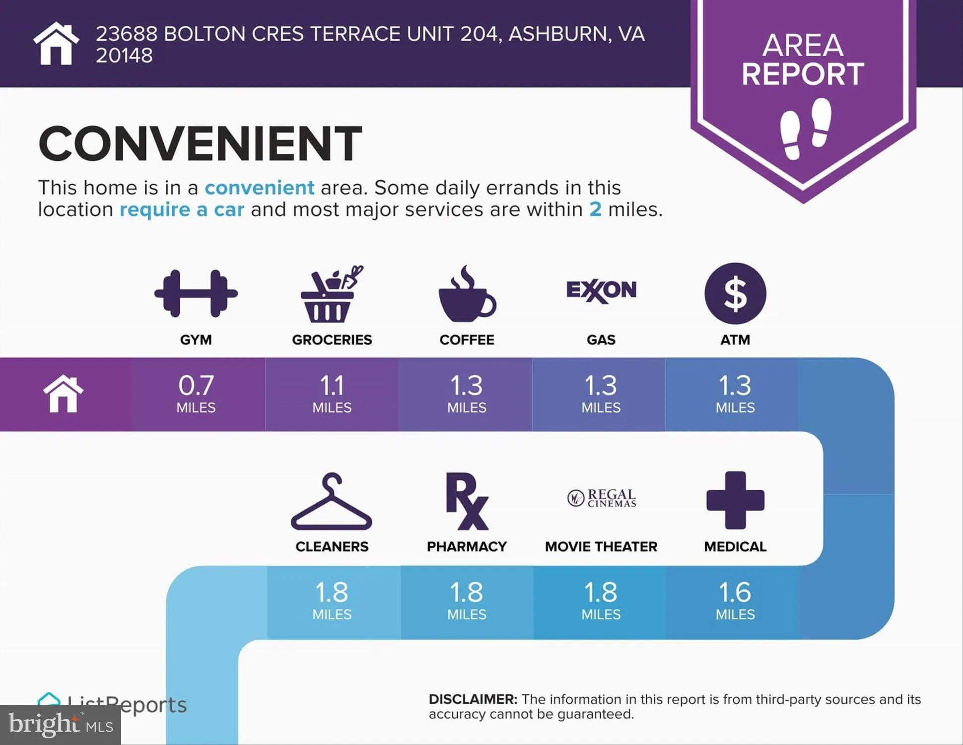 Property Slideshow image 46 of 49 | 23688 bolton crescent ter apt 204, Ashburn, VA, 20148