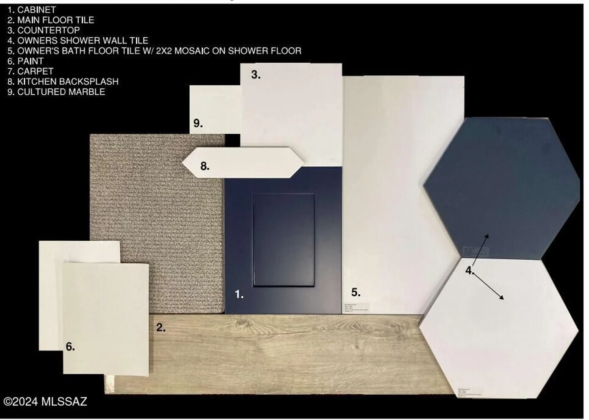 Property Slideshow image 4 of 28 | 8265 s sonoran oak dr, Tucson, AZ, 85747