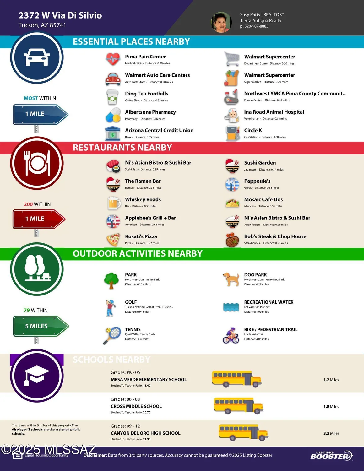 Property Slideshow image 23 of 36 | 2372 w via di silvio, Tucson, AZ, 85741