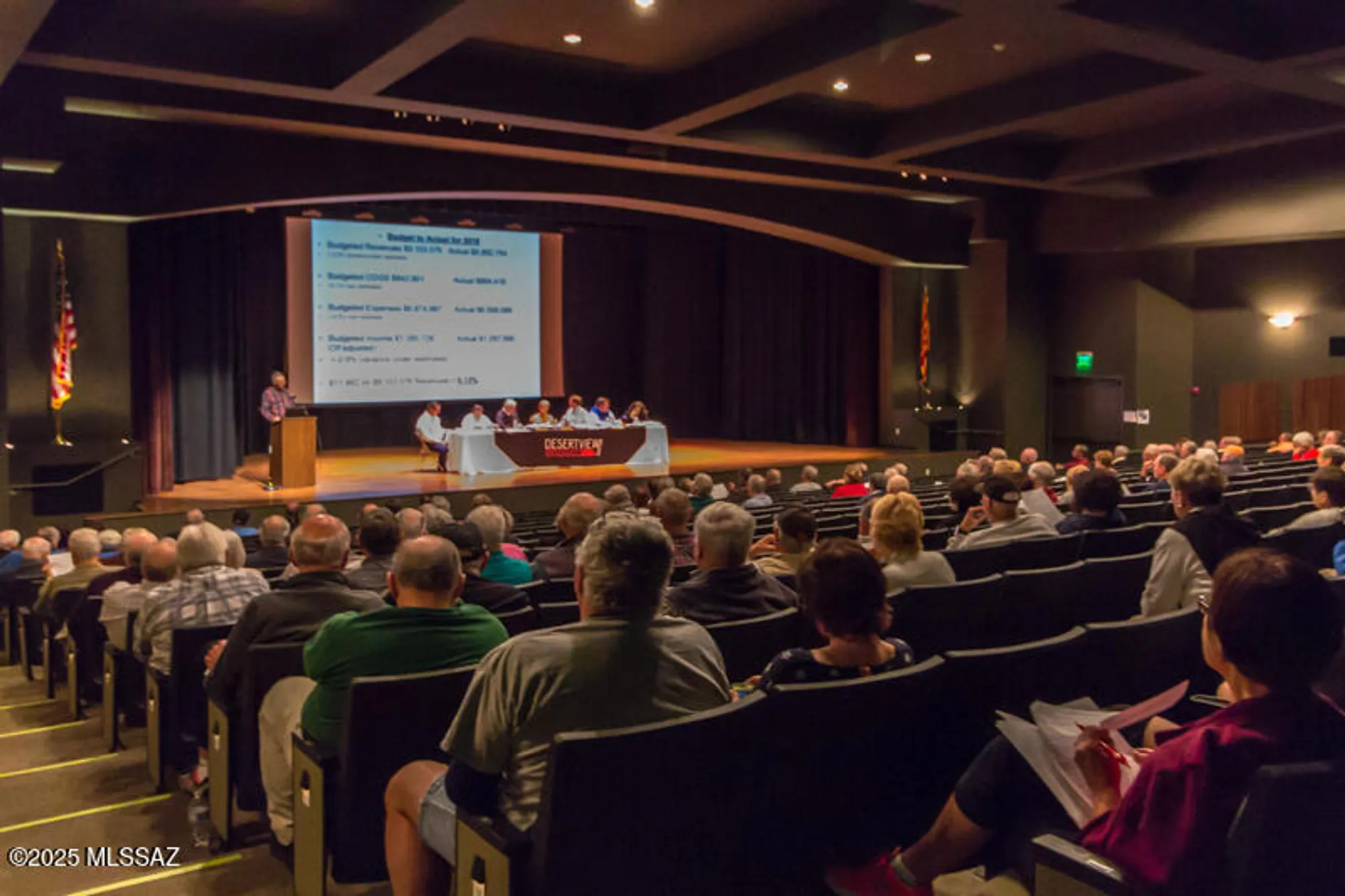 Property Slideshow image 39 of 41 | 63711 e haven ln, Tucson, AZ, 85739