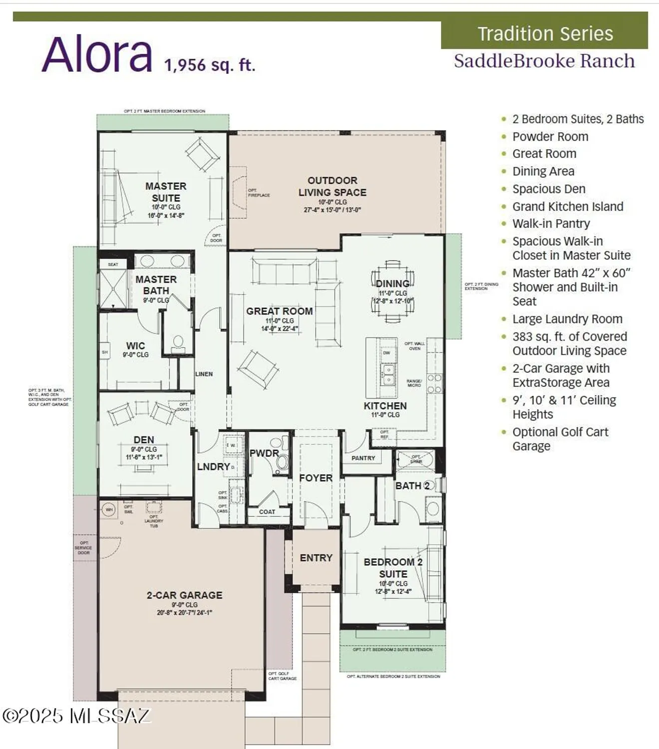 Property Slideshow image 40 of 40 | 61645 e travertine st, Oracle, AZ, 85623