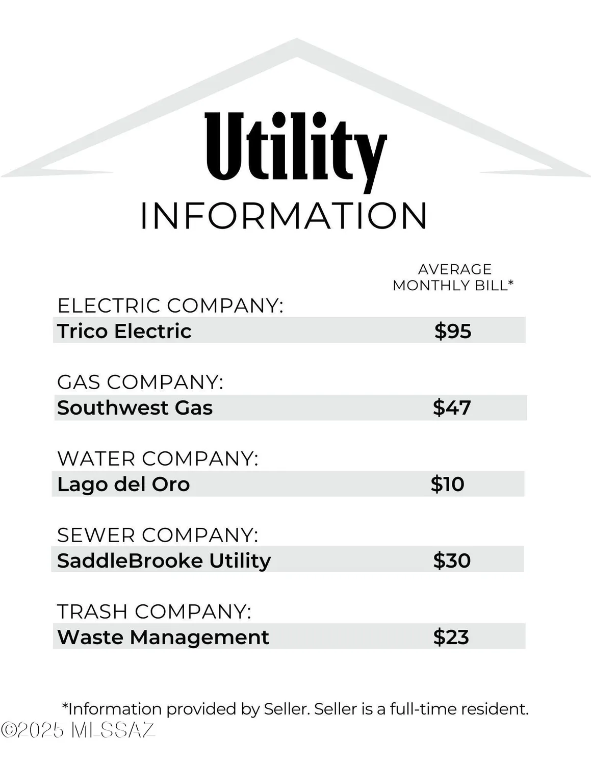 Property Slideshow image 46 of 46 | 38946 s serenity ln, Saddlebrooke, AZ, 85739