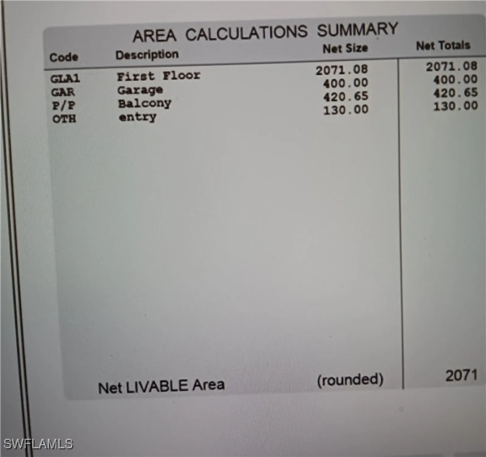 Property Slideshow image 31 of 33 | 20250 burnside pl 1502, Estero, FL, 33928