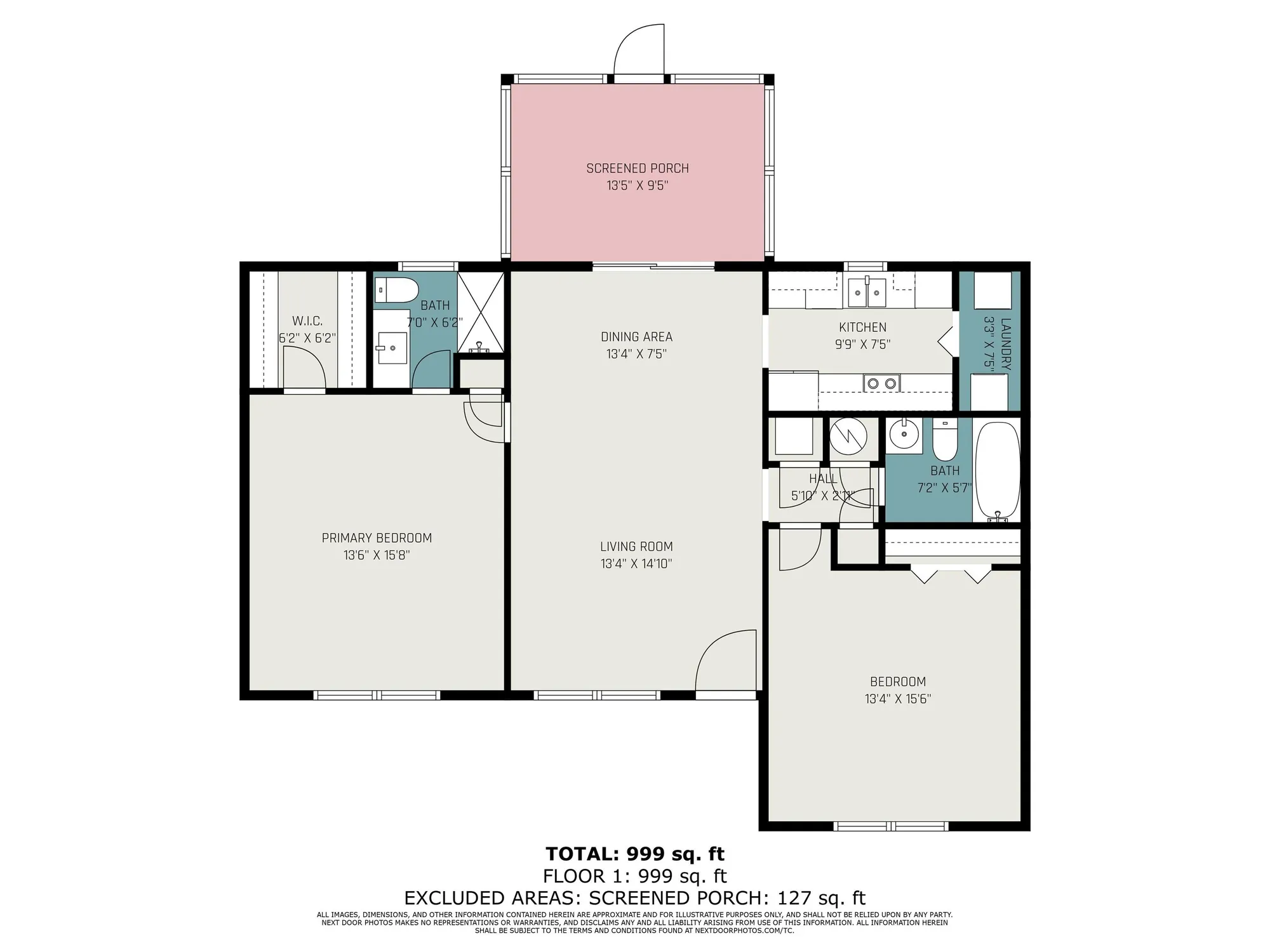 Property Slideshow image 38 of 38 | 1302 conifer ct, Murrells Inlet, SC, 29576