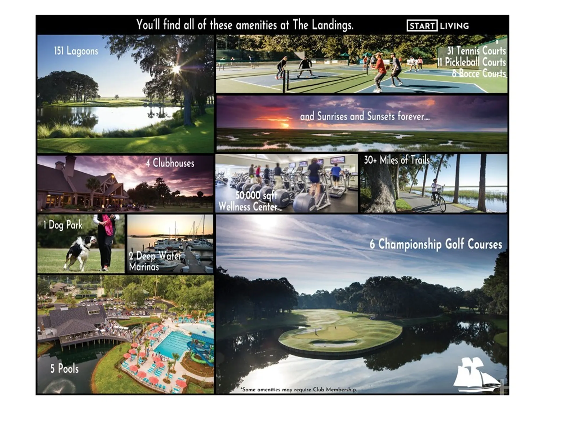 Property Slideshow image 43 of 46 | 3 tapestry ln, Savannah, GA, 31411