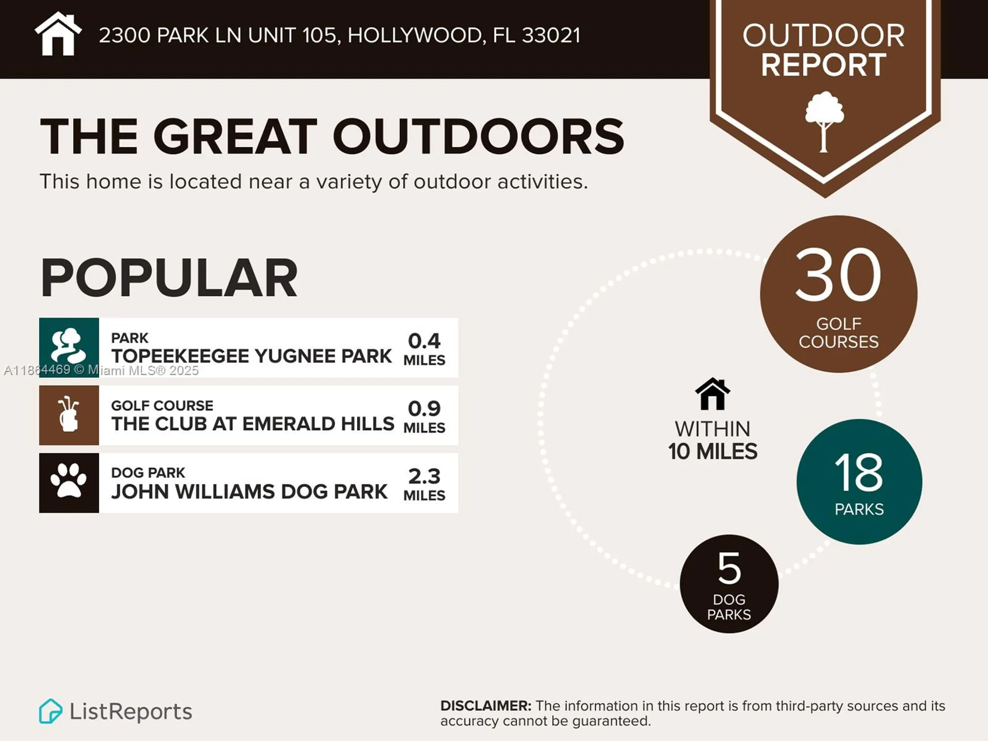 Property Slideshow image 48 of 50 | 2300 park ln apt 105, Hollywood, FL, 33021