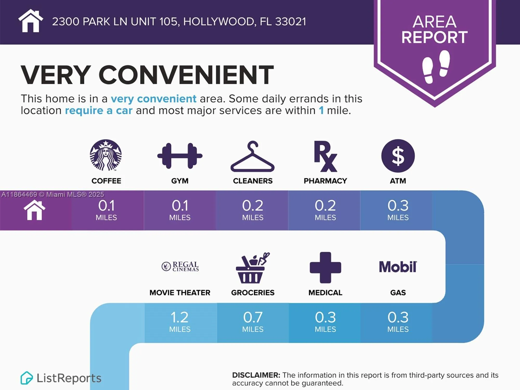 Property Slideshow image 50 of 50 | 2300 park ln apt 105, Hollywood, FL, 33021