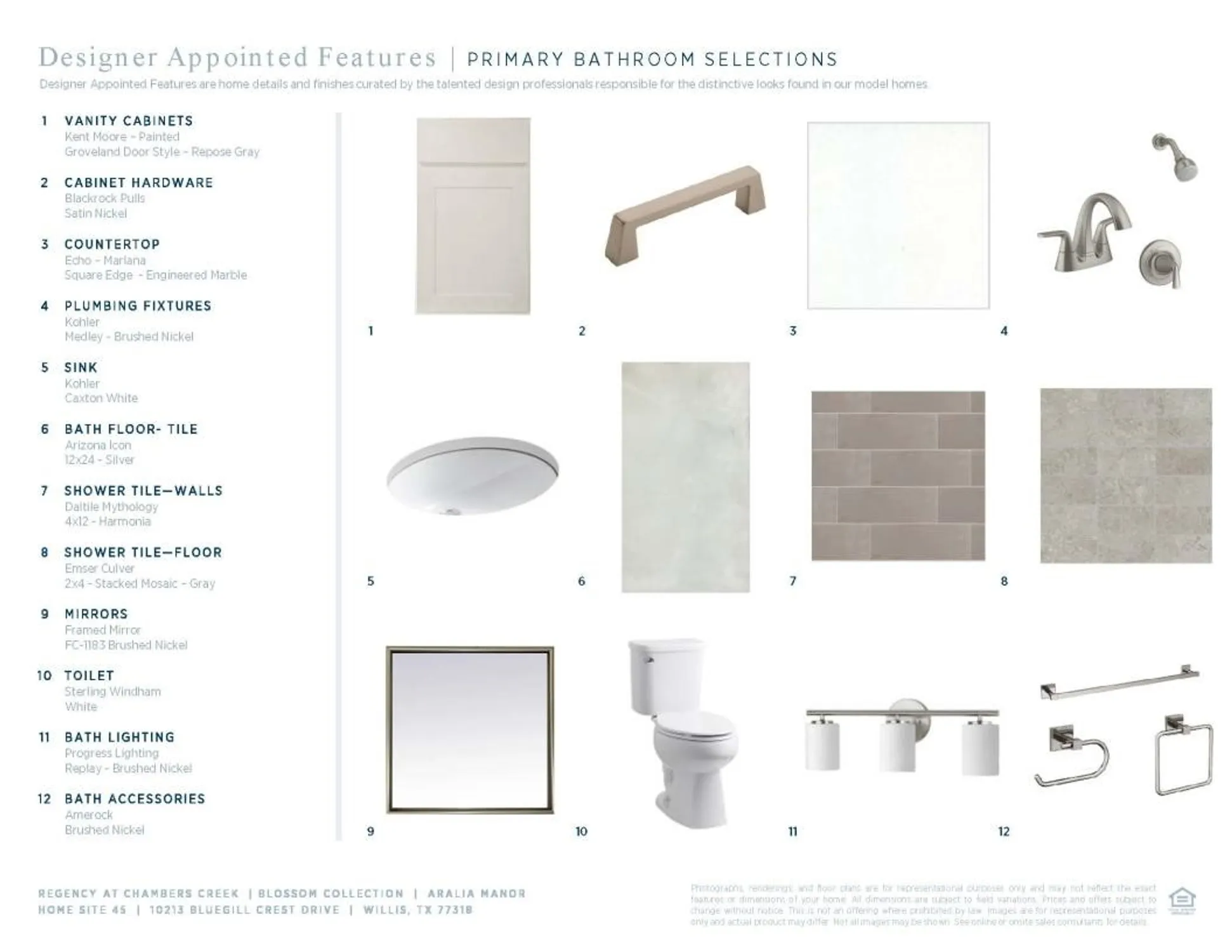 Property Slideshow image 9 of 10 | 10213 bluegill crest dr, Willis, TN, 77318