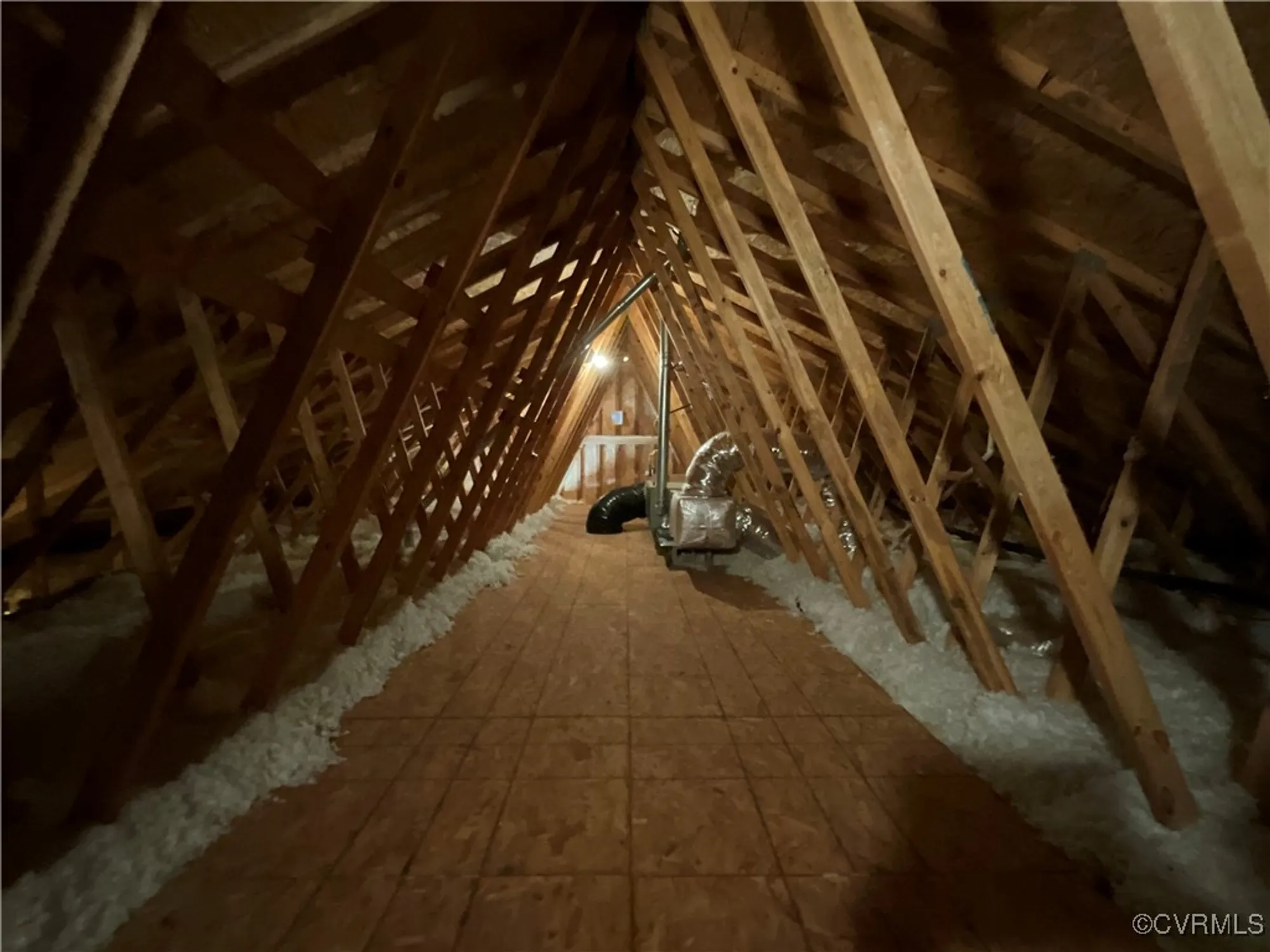 Property Slideshow image 24 of 38 | 7413 first landing ct, Henrico, VA, 23231