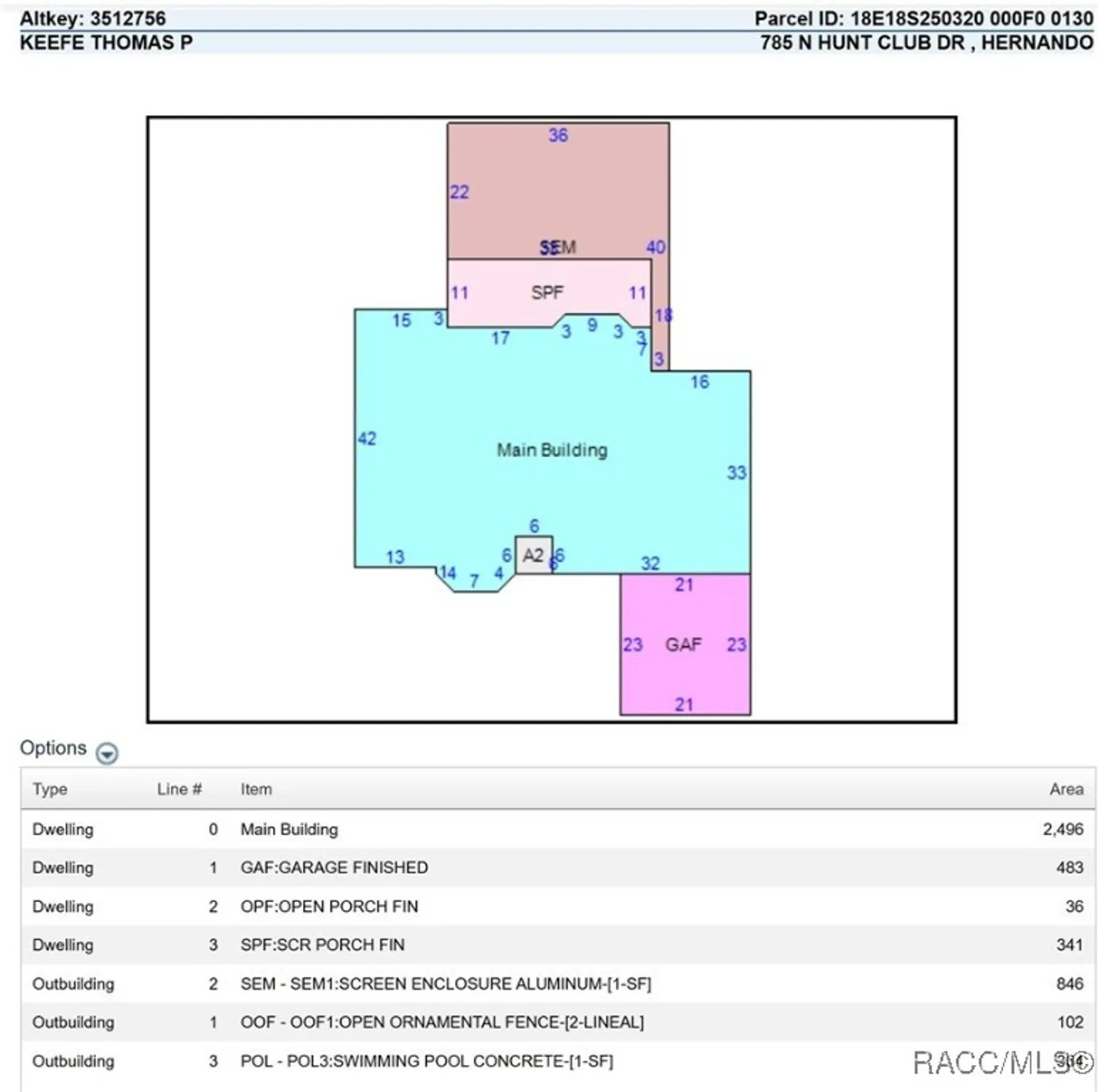 Property Slideshow image 9 of 93 | 785 n hunt club dr, Hernando, FL, 34442