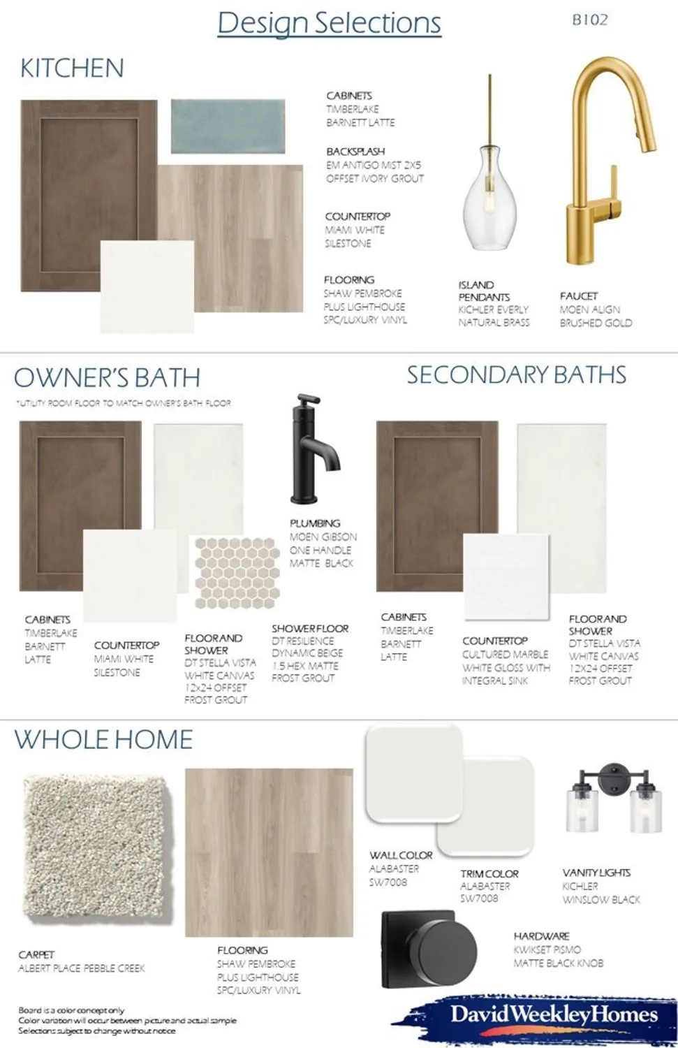 Property Slideshow image 13 of 46 | 21848 victory green way, Porter, TX, 77365