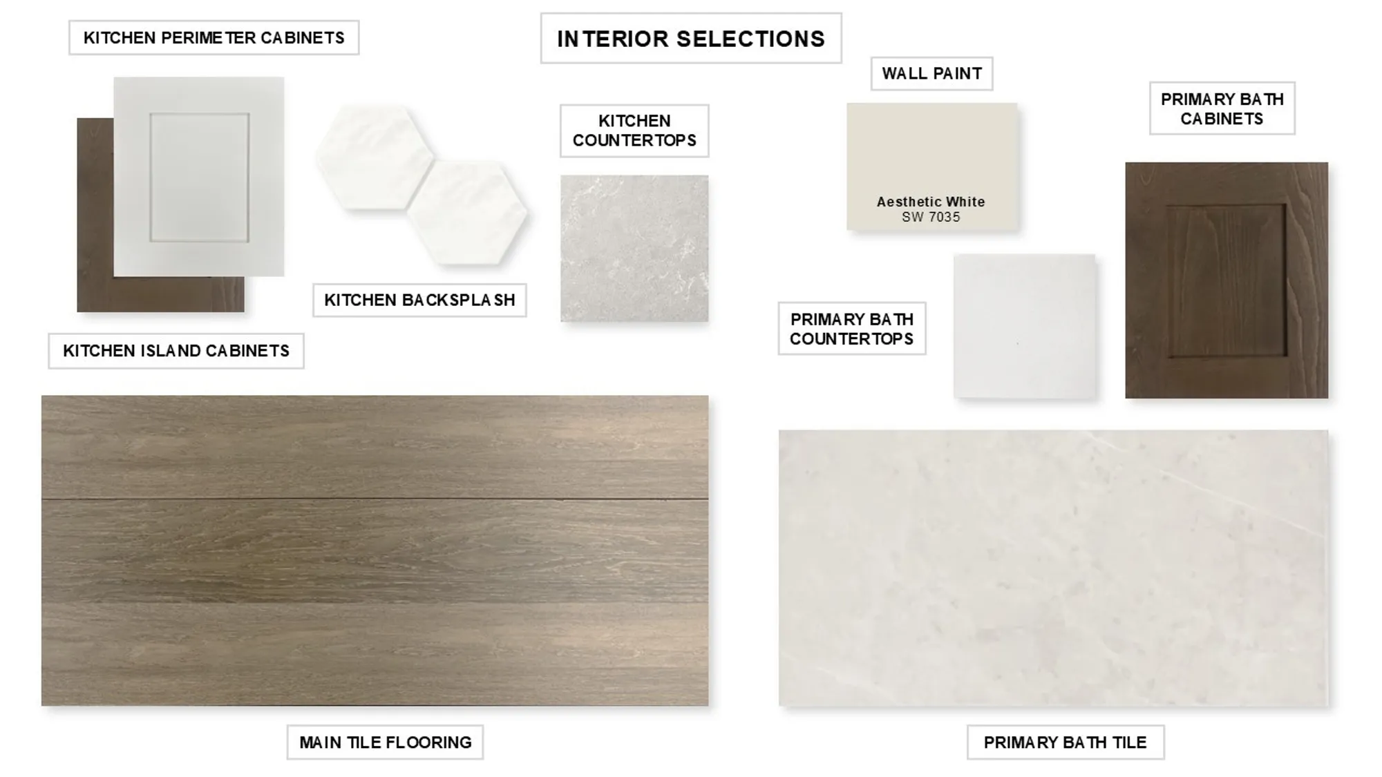 Property Slideshow image 14 of 16 | 5722 caracara st, Manvel, TX, 77578