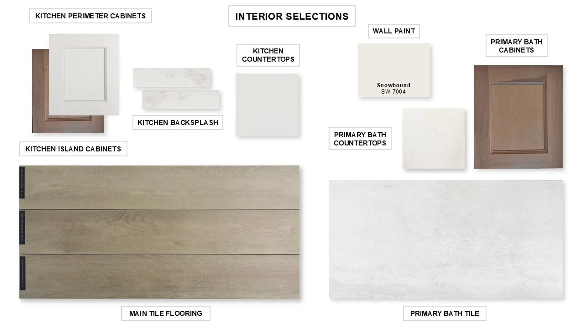 Property Slideshow image 18 of 20 | 5718 caracara st, Manvel, TX, 77578