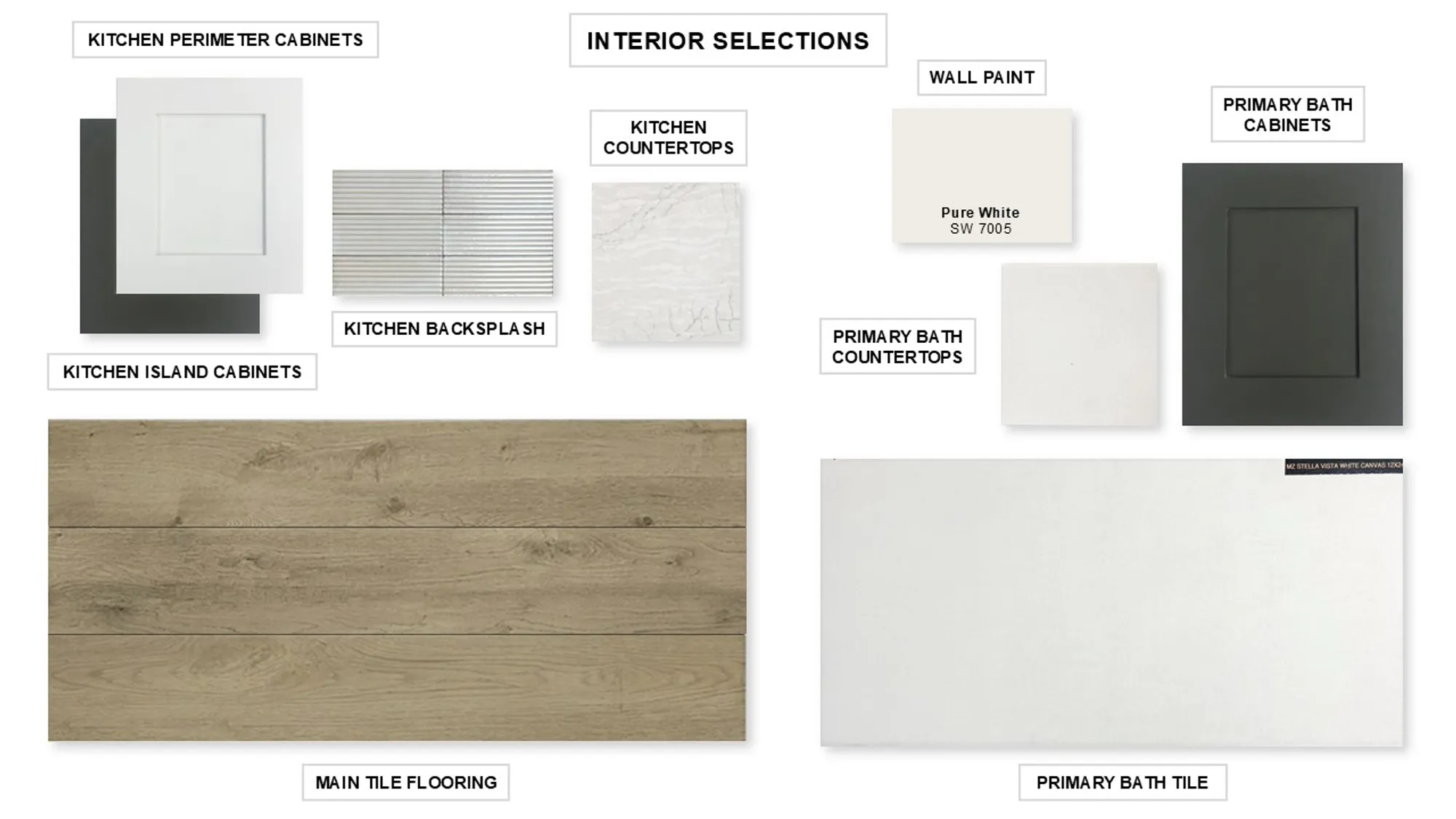 Property Slideshow image 8 of 32 | 513 sundance ln, Georgetown, TX, 78633