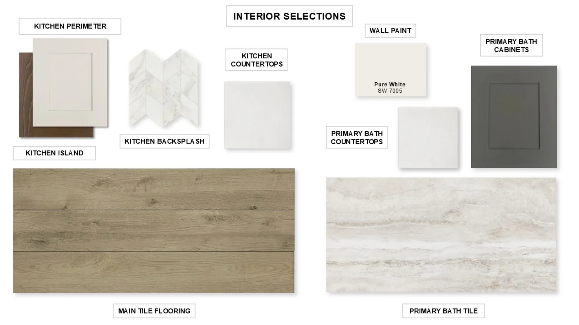 Property Slideshow image 20 of 22 | 9410 turnstone dr, Manvel, TX, 77578