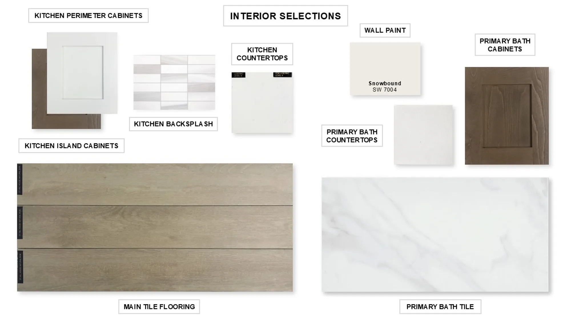 Property Slideshow image 16 of 18 | 9514 turnstone dr, Manvel, TX, 77578