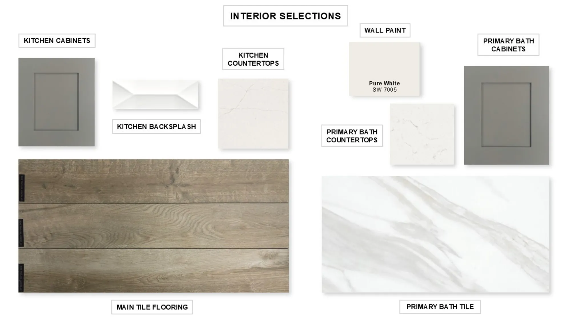 Property Slideshow image 20 of 22 | 9506 turnstone dr, Manvel, TX, 77578