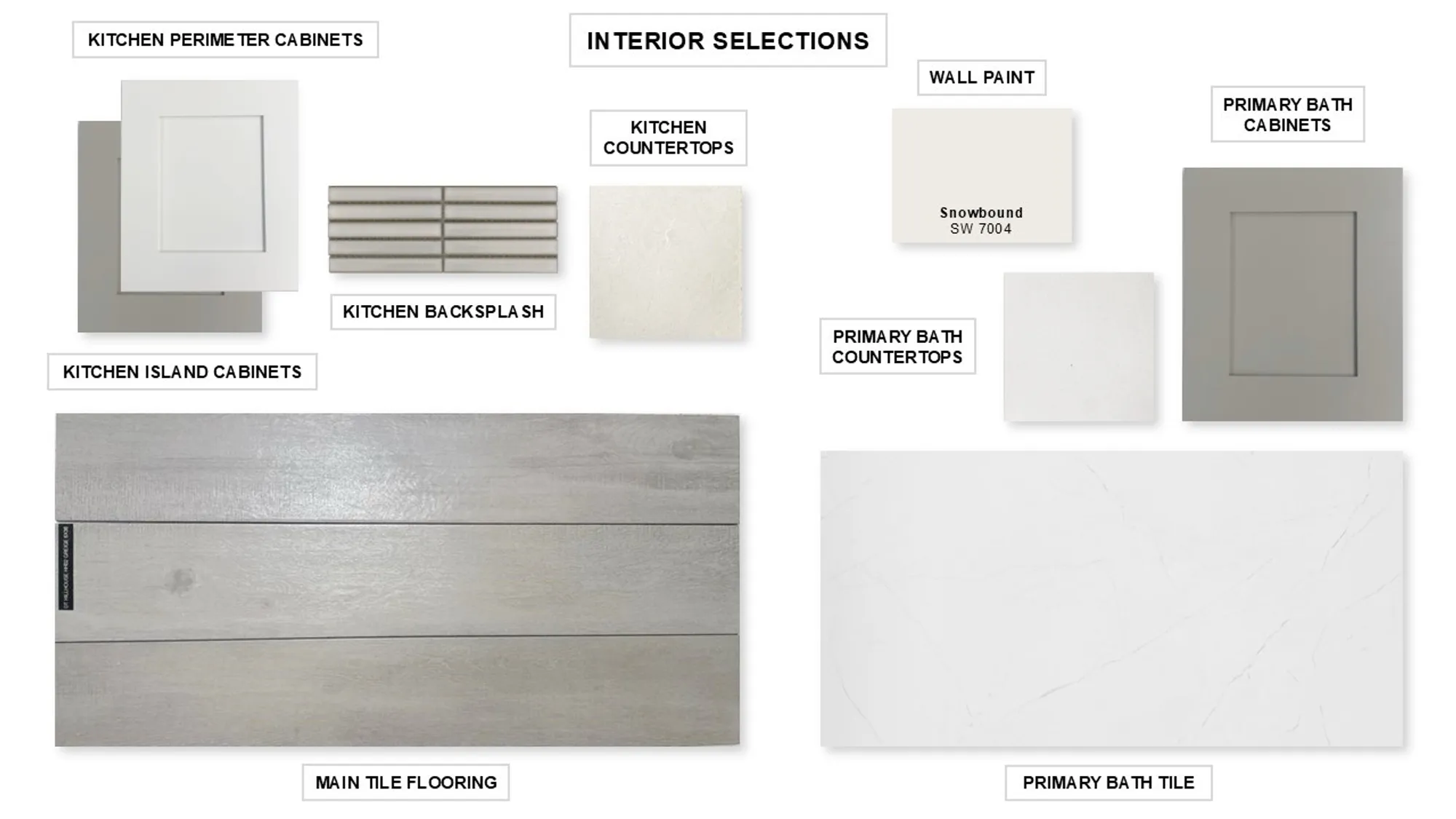 Property Slideshow image 18 of 20 | 5710 caracara st, Manvel, TX, 77578