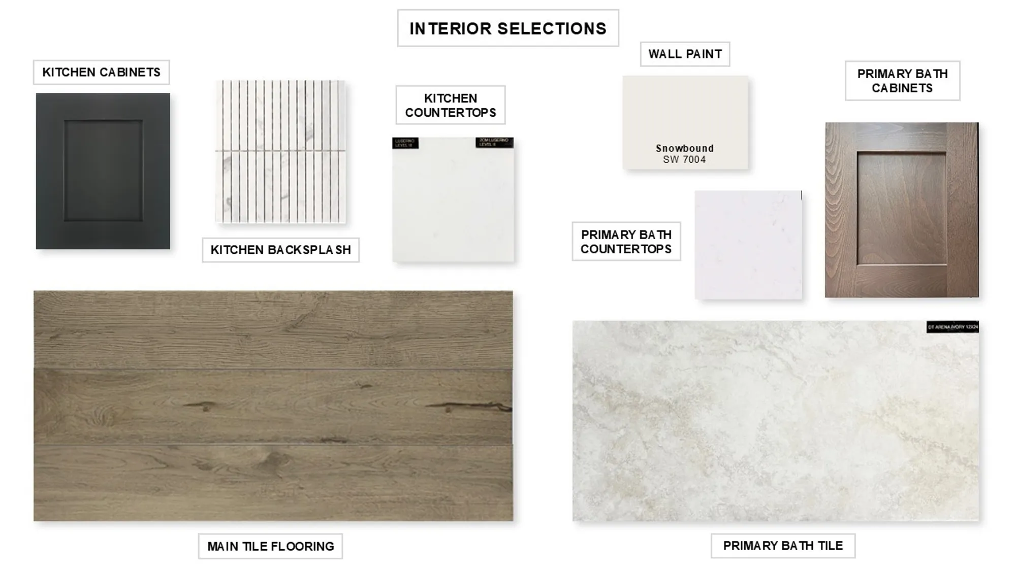 Property Slideshow image 19 of 20 | 9502 turnstone dr, Manvel, TX, 77578