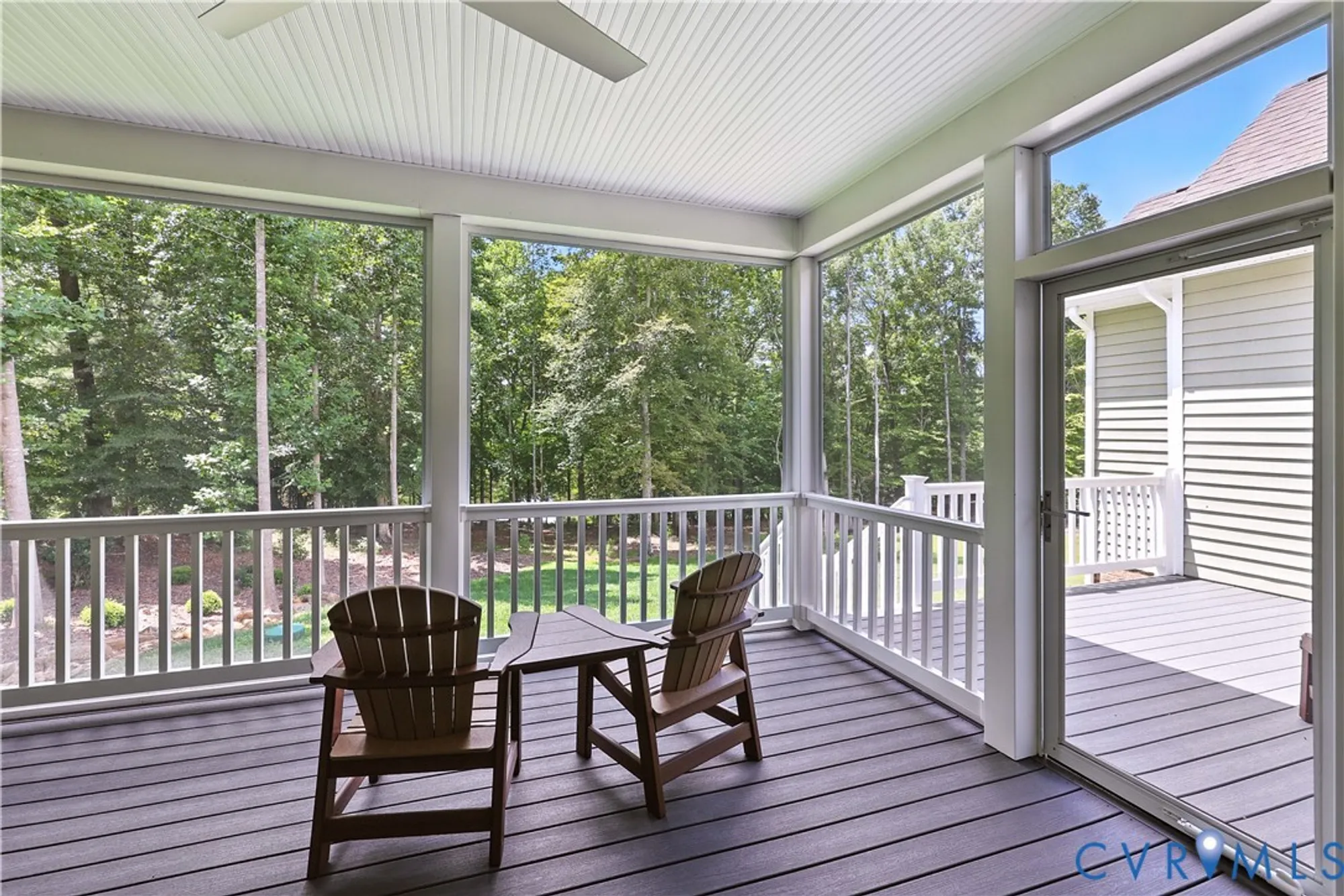 Property Slideshow image 21 of 41 | 8143 lake margaret ter, Chesterfield, VA, 23838
