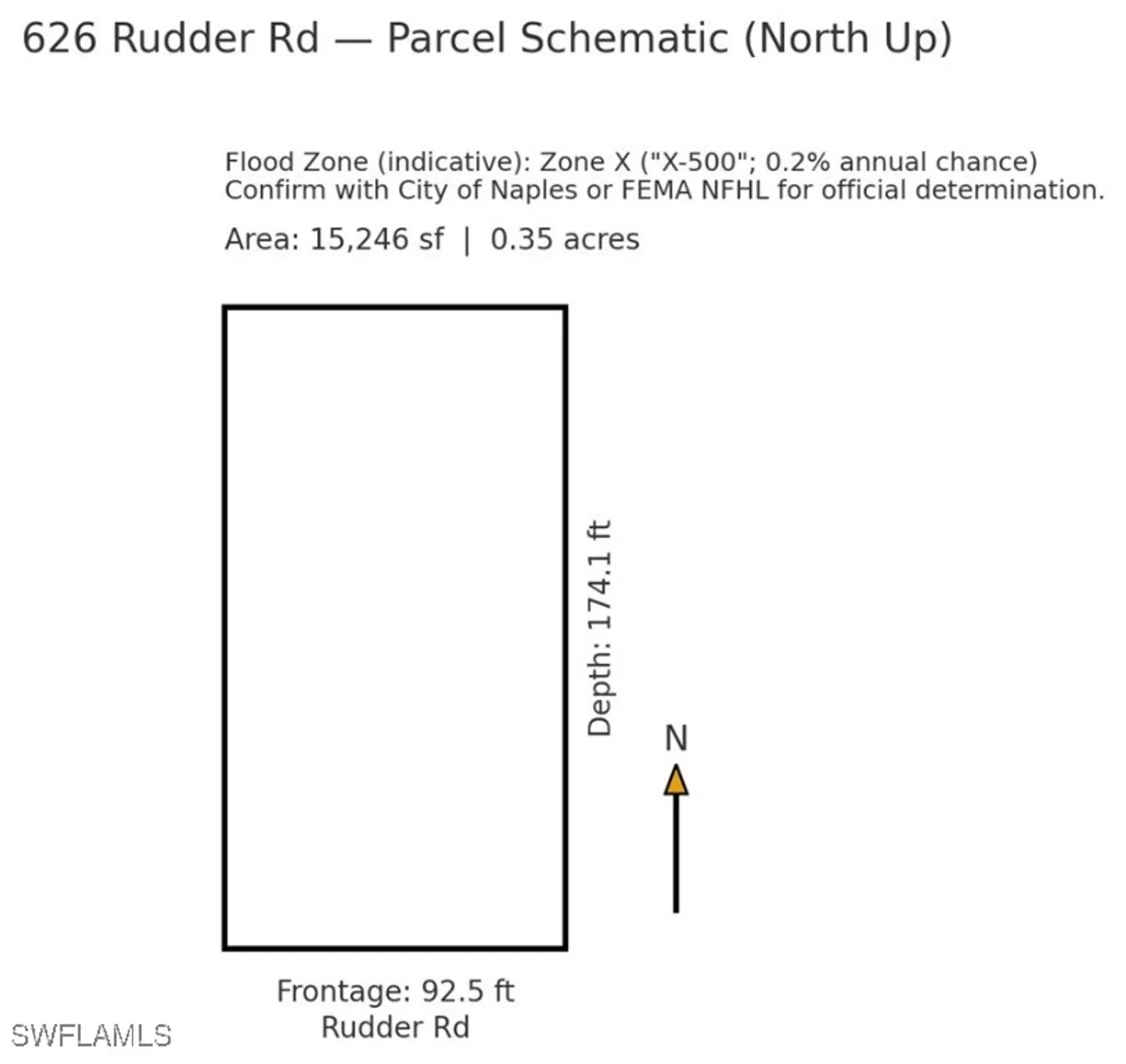 Property Slideshow image 13 of 14 | 626 rudder rd, Naples, FL, 34102