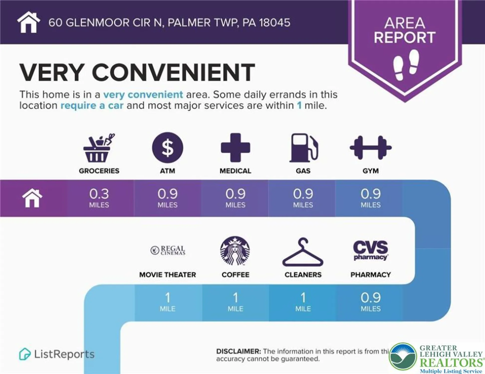 Property Slideshow image 45 of 45 | 60 glenmoor cir n, Palmer Twp, PA, 18045