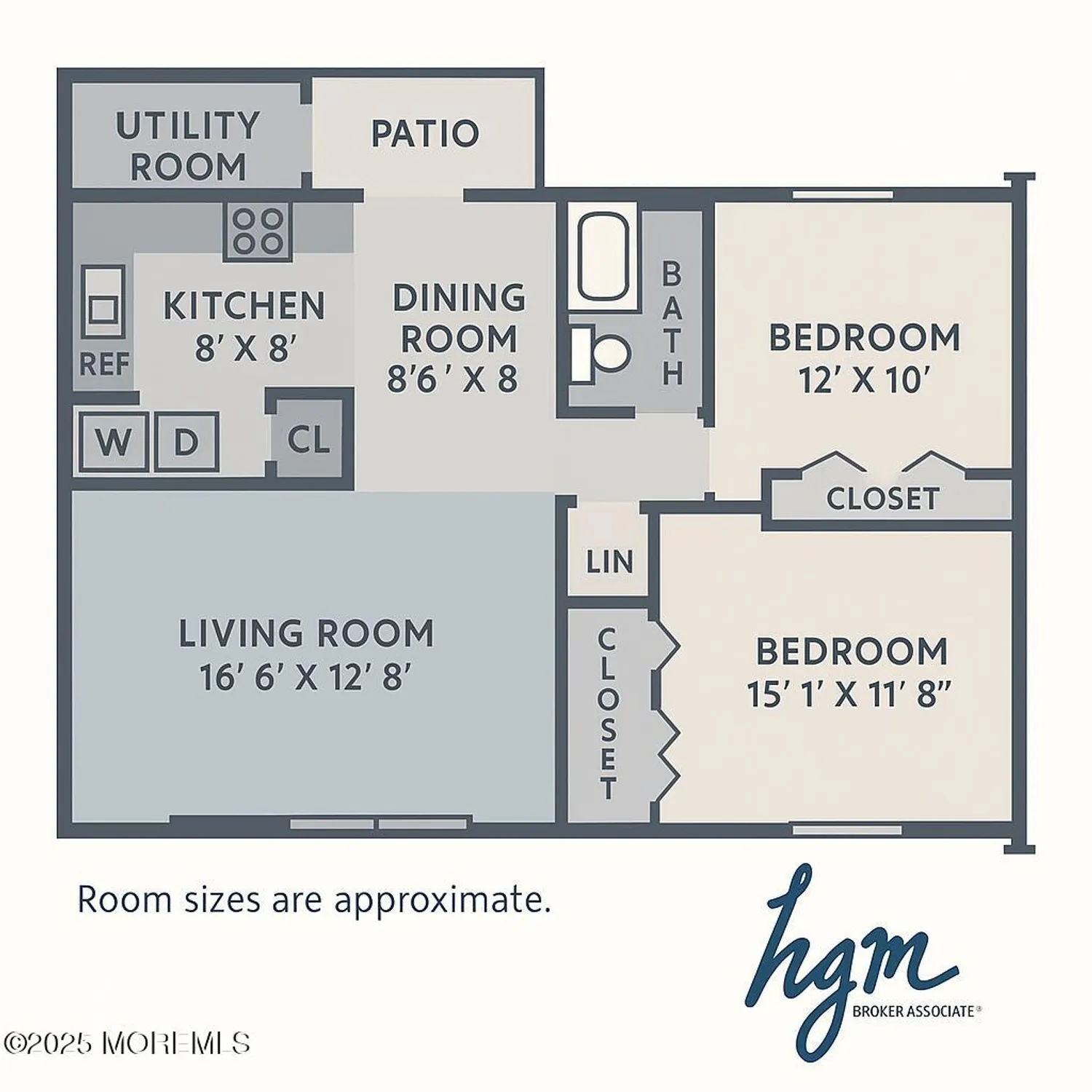 Property Slideshow image 2 of 11 | 7 nebraska dr # 153, Matawan, NJ, 07747