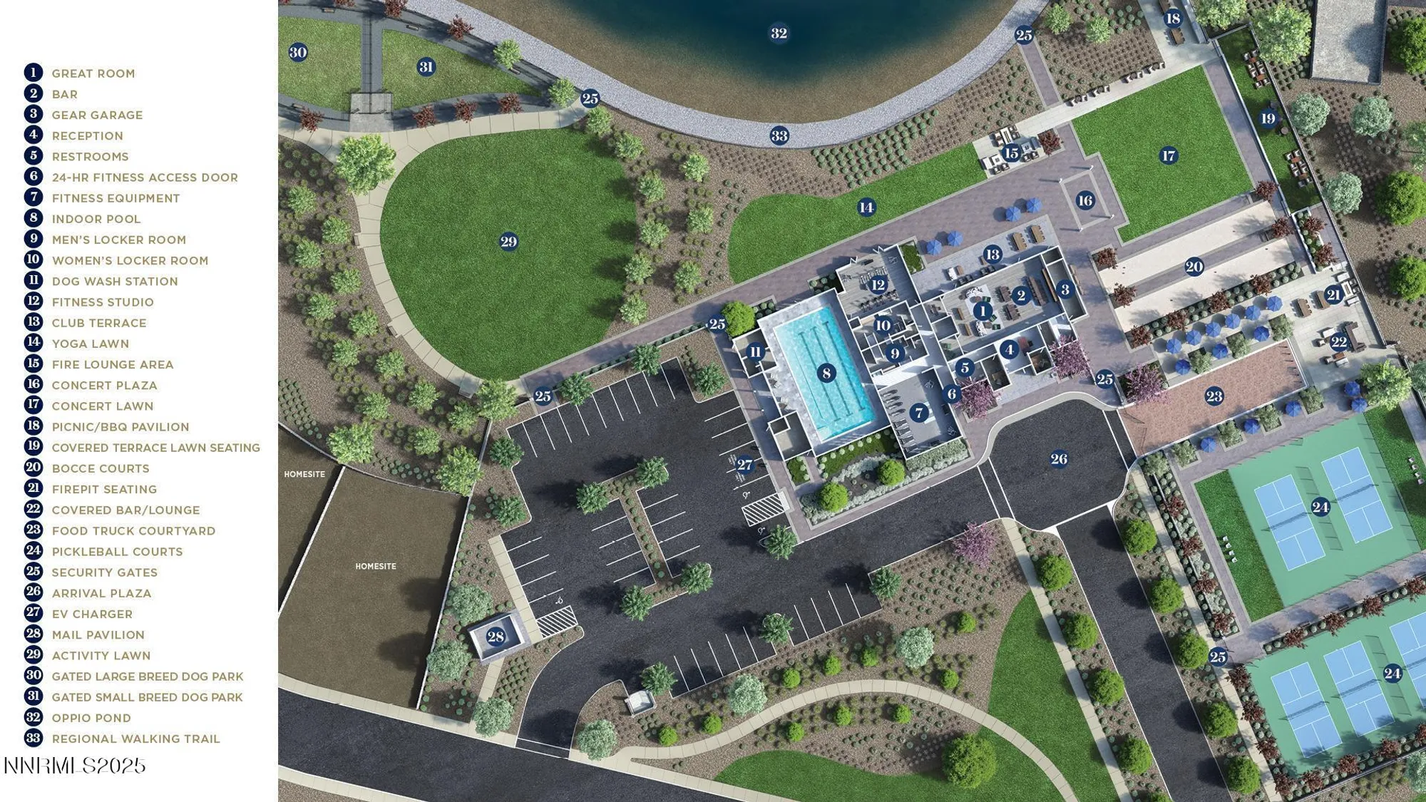 Property Slideshow image 44 of 54 | 7536 evans bridge st, Sparks, NV, 89436