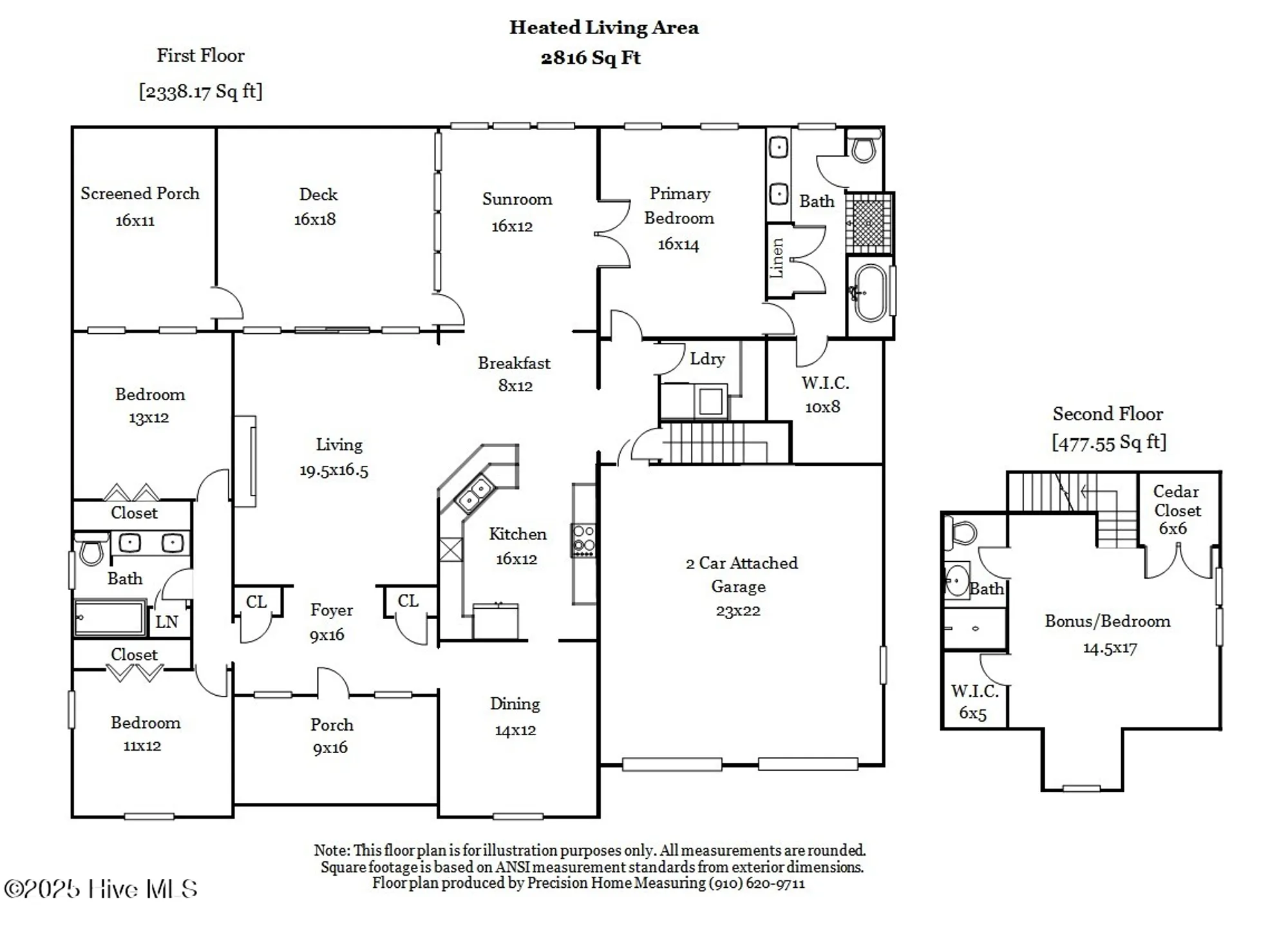 Property Slideshow image 65 of 65 | 3254 beaver creek dr, Southport, NC, 28461