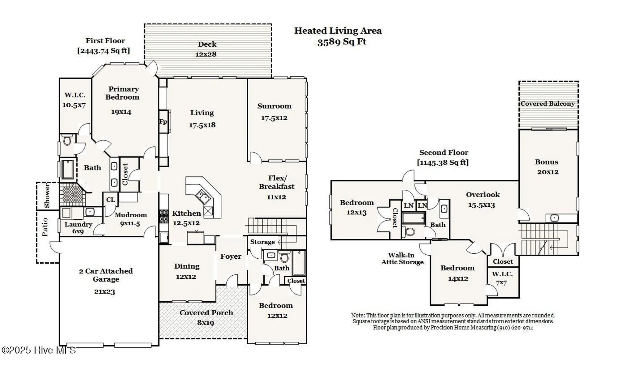Property Slideshow image 2 of 99 | 3609 gleneagle dr, Southport, NC, 28461
