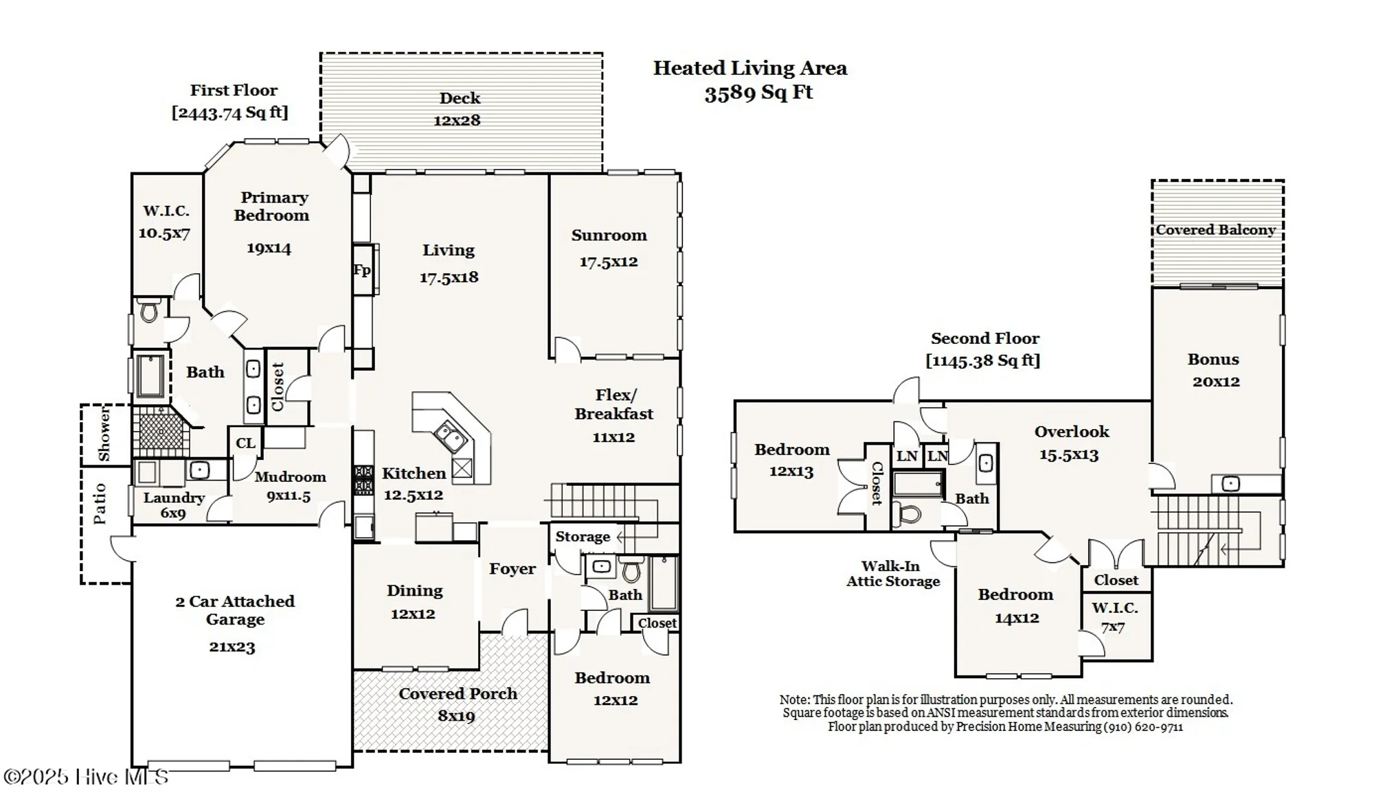 Property Slideshow image 99 of 99 | 3609 gleneagle dr, Southport, NC, 28461