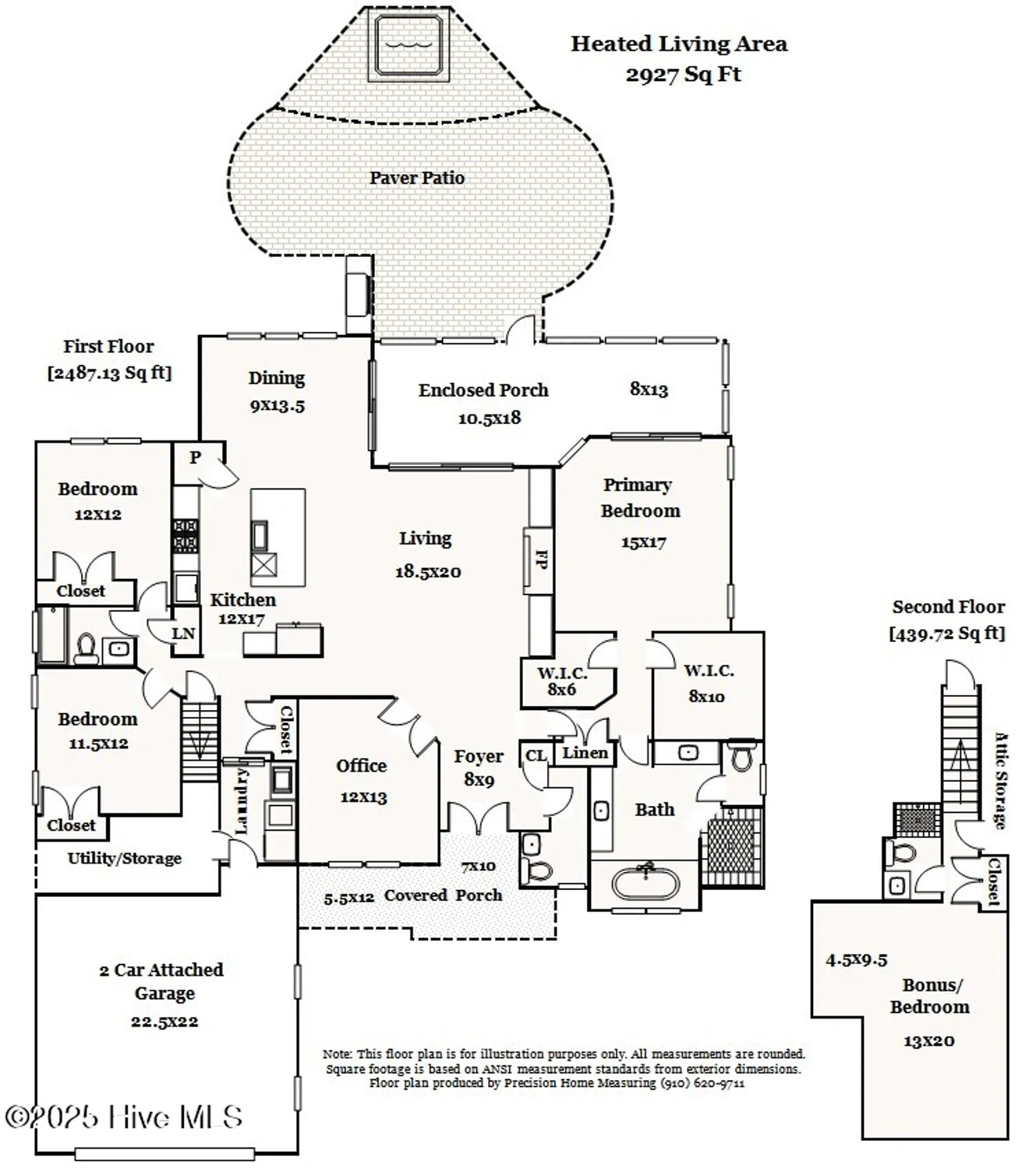 Property Slideshow image 78 of 78 | 3143 moss hammock wynd, Southport, NC, 28461
