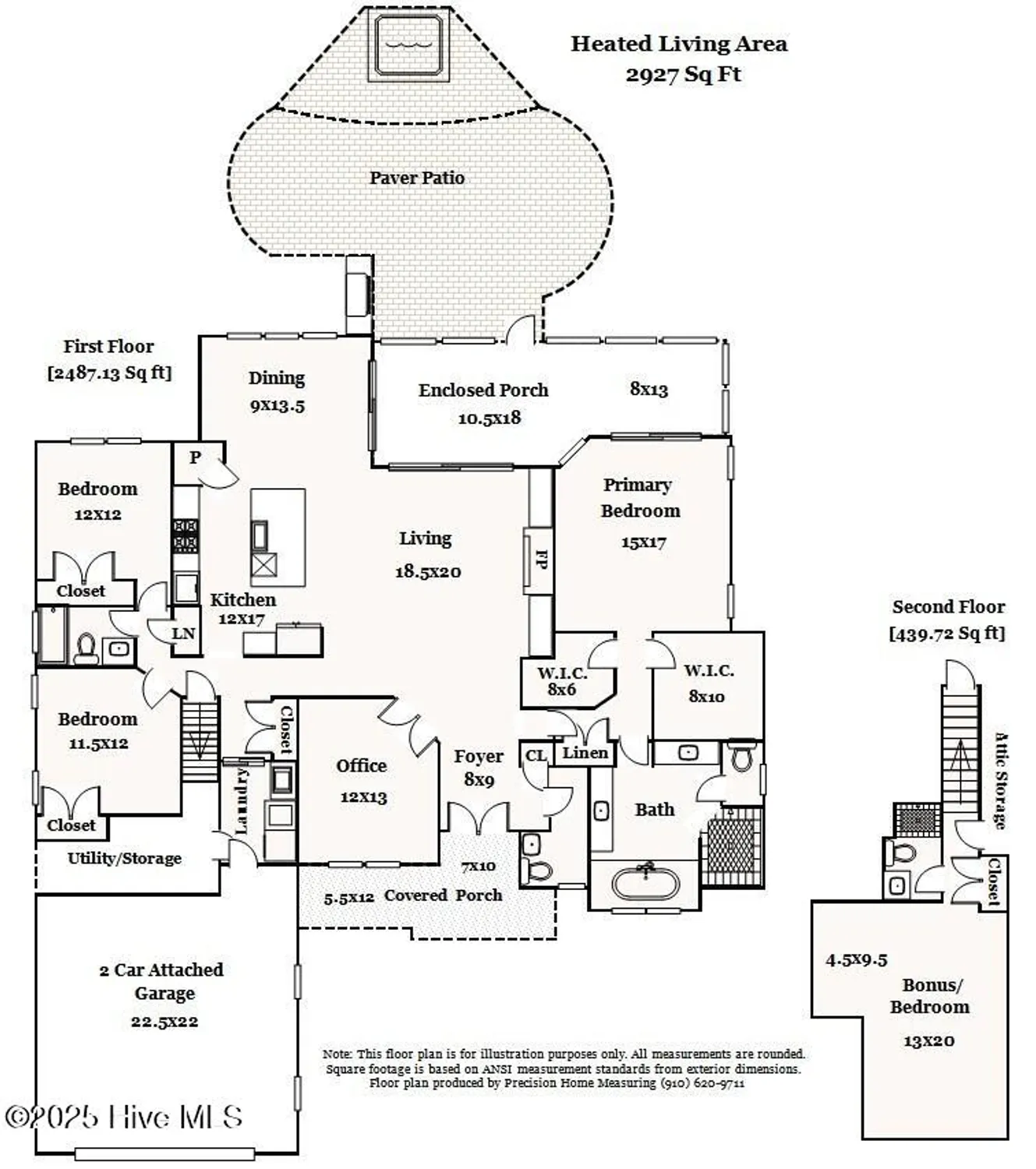 Property Slideshow image 21 of 78 | 3143 moss hammock wynd, Southport, NC, 28461
