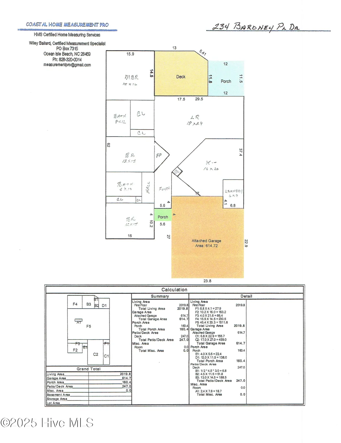 Property Slideshow image 62 of 62 | 234 baroney place dr, Sunset Beach, NC, 28468